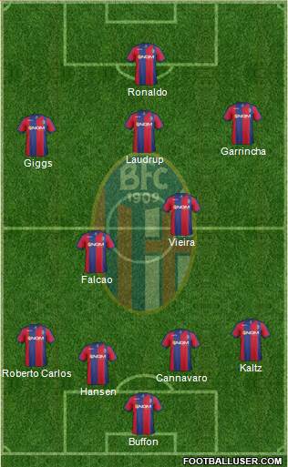 Bologna Formation 2013