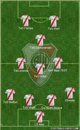 River Plate Formation 2013