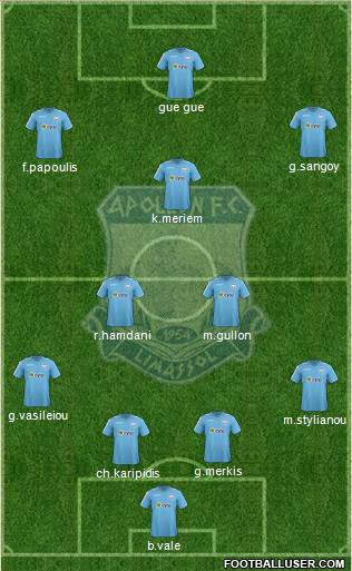 AMO Apollon Limassol Formation 2013