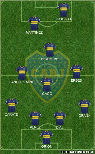 Boca Juniors Formation 2013