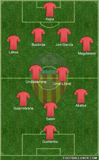 Valencia C.F., S.A.D. Formation 2013