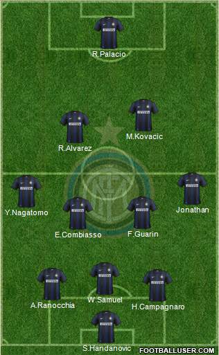 F.C. Internazionale Formation 2013