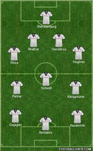 Fulham Formation 2013