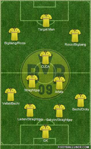 Borussia Dortmund Formation 2013