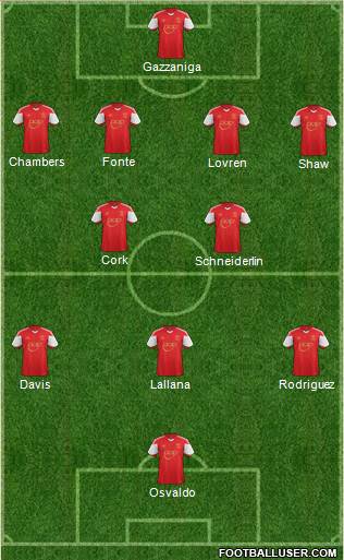 Southampton Formation 2013
