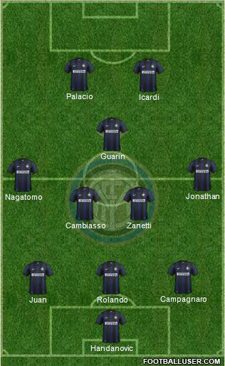 F.C. Internazionale Formation 2013
