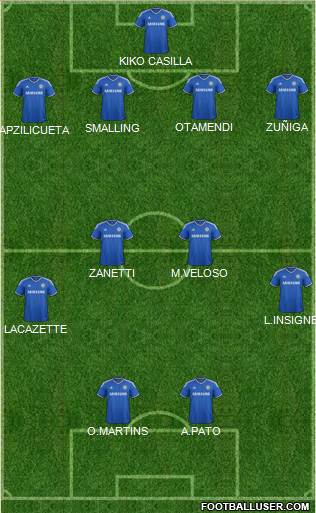 Chelsea Formation 2013