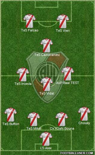 River Plate Formation 2013