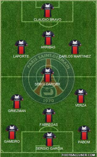 Paris Saint-Germain Formation 2013
