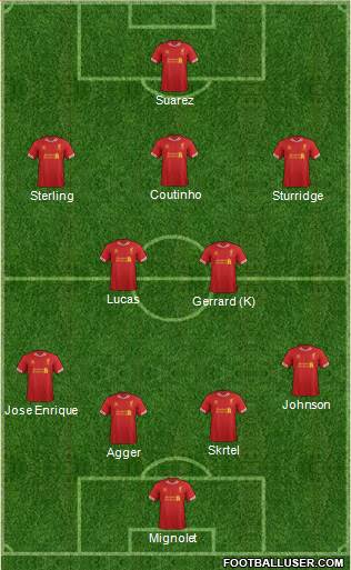 Liverpool Formation 2013