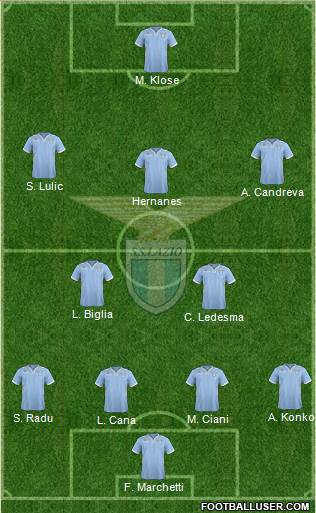 S.S. Lazio Formation 2013