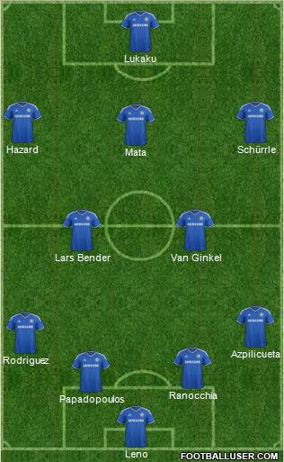Chelsea Formation 2013