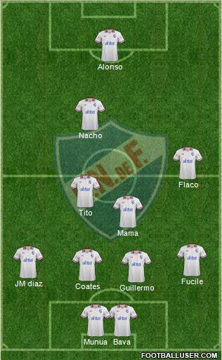 Club Nacional de Football Formation 2013