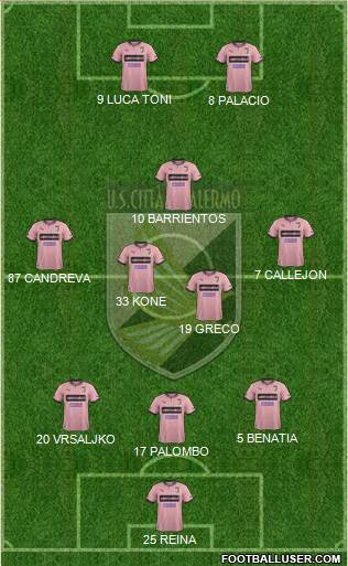 Città di Palermo Formation 2013
