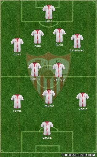 Sevilla F.C., S.A.D. Formation 2013