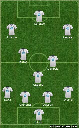 Tottenham Hotspur Formation 2013