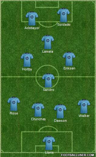 Tottenham Hotspur Formation 2013
