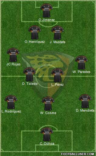 Club Jaguares de Chiapas Formation 2013