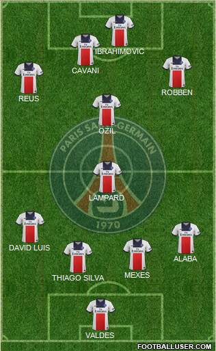 Paris Saint-Germain Formation 2013