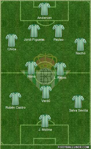 Real Betis B., S.A.D. Formation 2013