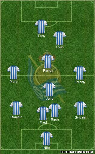 Real Sociedad C.F. B Formation 2013