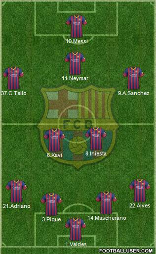 F.C. Barcelona Formation 2013