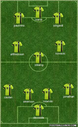Wilmington Hammerheads Formation 2013