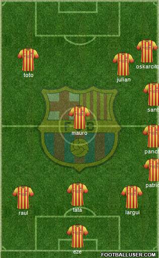 F.C. Barcelona Formation 2013