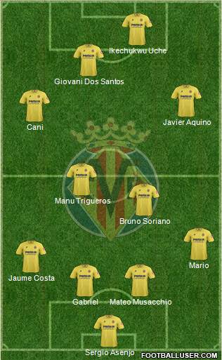 Villarreal C.F., S.A.D. Formation 2013
