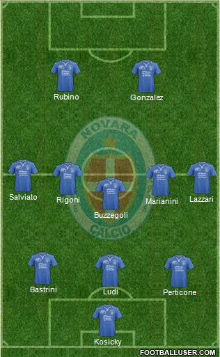Novara Formation 2013