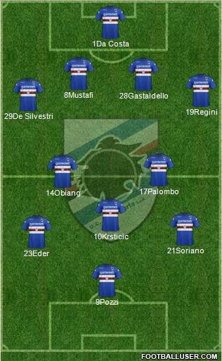 Sampdoria Formation 2013