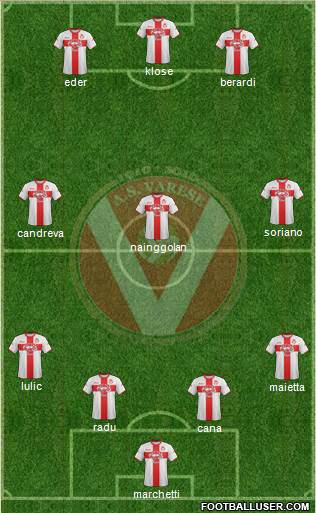 Varese Formation 2013