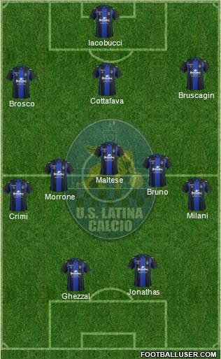 Latina Formation 2013