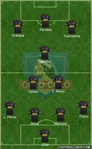 CSD Colo Colo Formation 2013