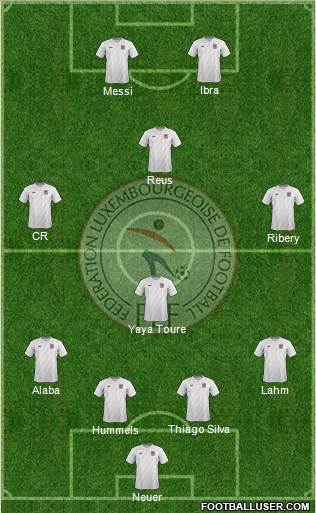 Luxembourg Formation 2013