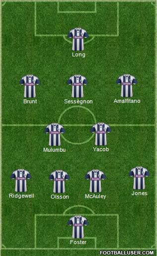 West Bromwich Albion Formation 2013