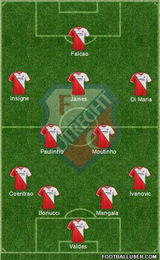 FC Utrecht Formation 2013