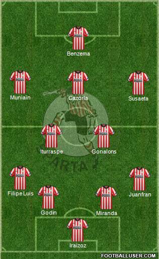 Sparta Rotterdam Formation 2013