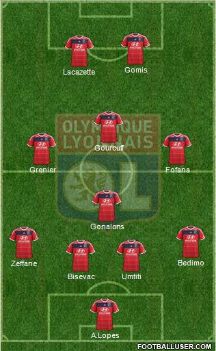 Olympique Lyonnais Formation 2013