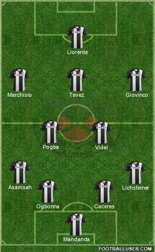 Heracles Almelo Formation 2013