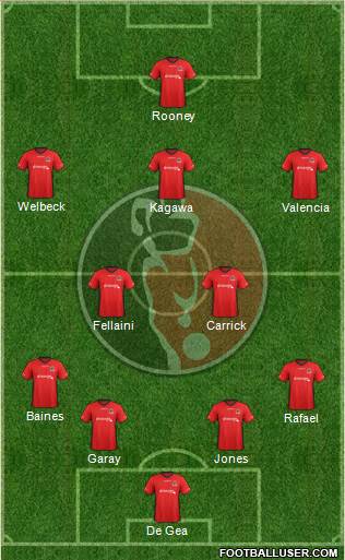 Helmond Sport Formation 2013