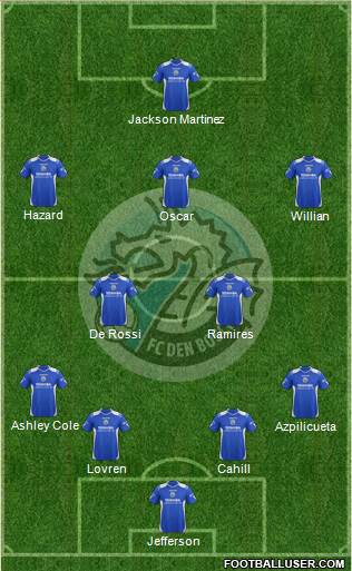 FC Den Bosch Formation 2013