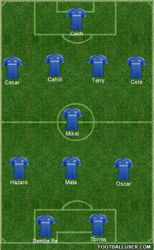Chelsea Formation 2013