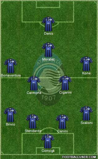 Atalanta Formation 2013