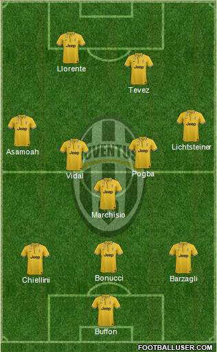 Juventus Formation 2013