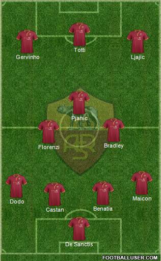 AS Roma Formation 2013