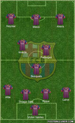 F.C. Barcelona Formation 2013