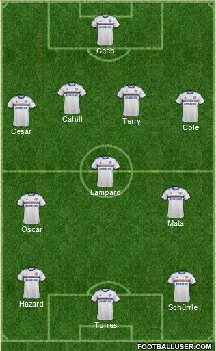 Chelsea Formation 2013