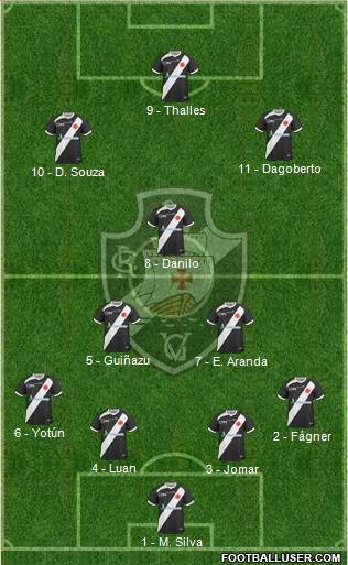 CR Vasco da Gama Formation 2013