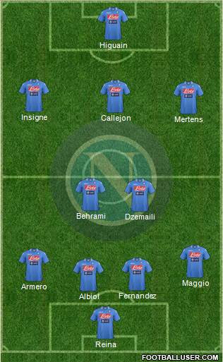 Napoli Formation 2013
